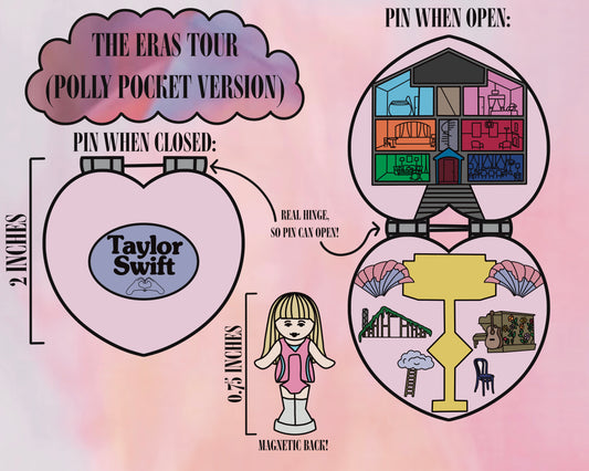 The Eras Tour (Polly Pocket Version)